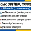 NCMC Card Apply Online Process 2026